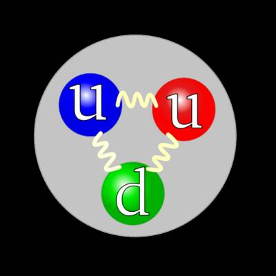 четырех кварковая частица